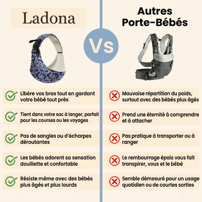 Ladona — Le Porte-Bébé qui Soulage ton Dos et te Rend la Liberté