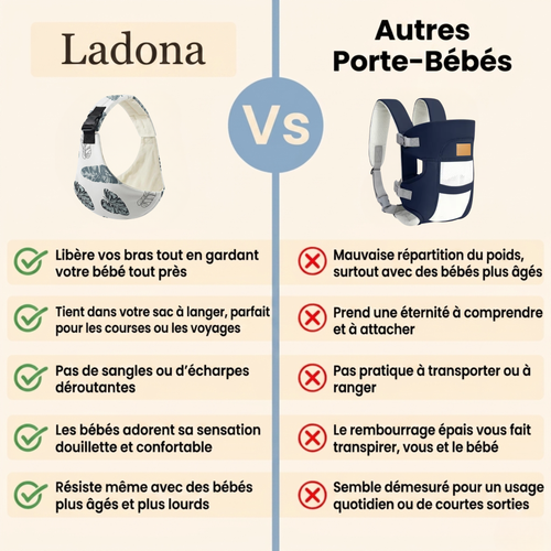 Ladona — Le Porte-Bébé qui Soulage ton Dos, te Rend tes Bras Libres et Garde ton Bébé Confortable.