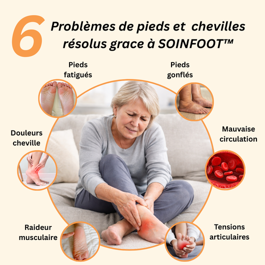 Masseur Intelligent de pied et de cheville (SOINFOOT™)