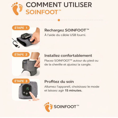 SOINFOOT™ – Réduit l’inflammation, stimule la circulation et apaise vos douleurs en quelques minutes (au niveau du pied)