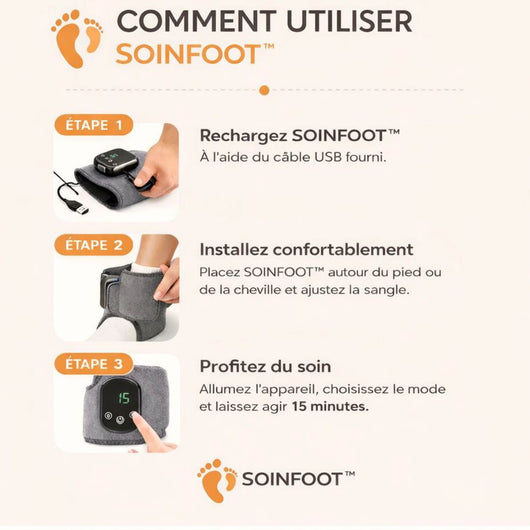 SOINFOOT™ – Réduit l’inflammation, stimule la circulation et apaise vos douleurs en quelques minutes (au niveau du pied)